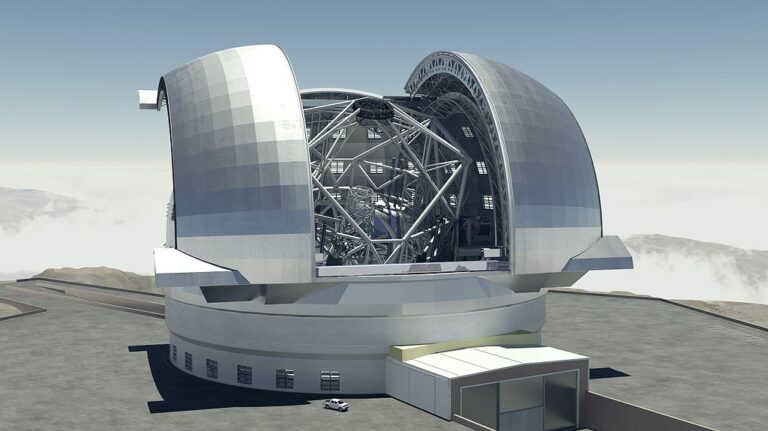 the biggest telescopes on earth