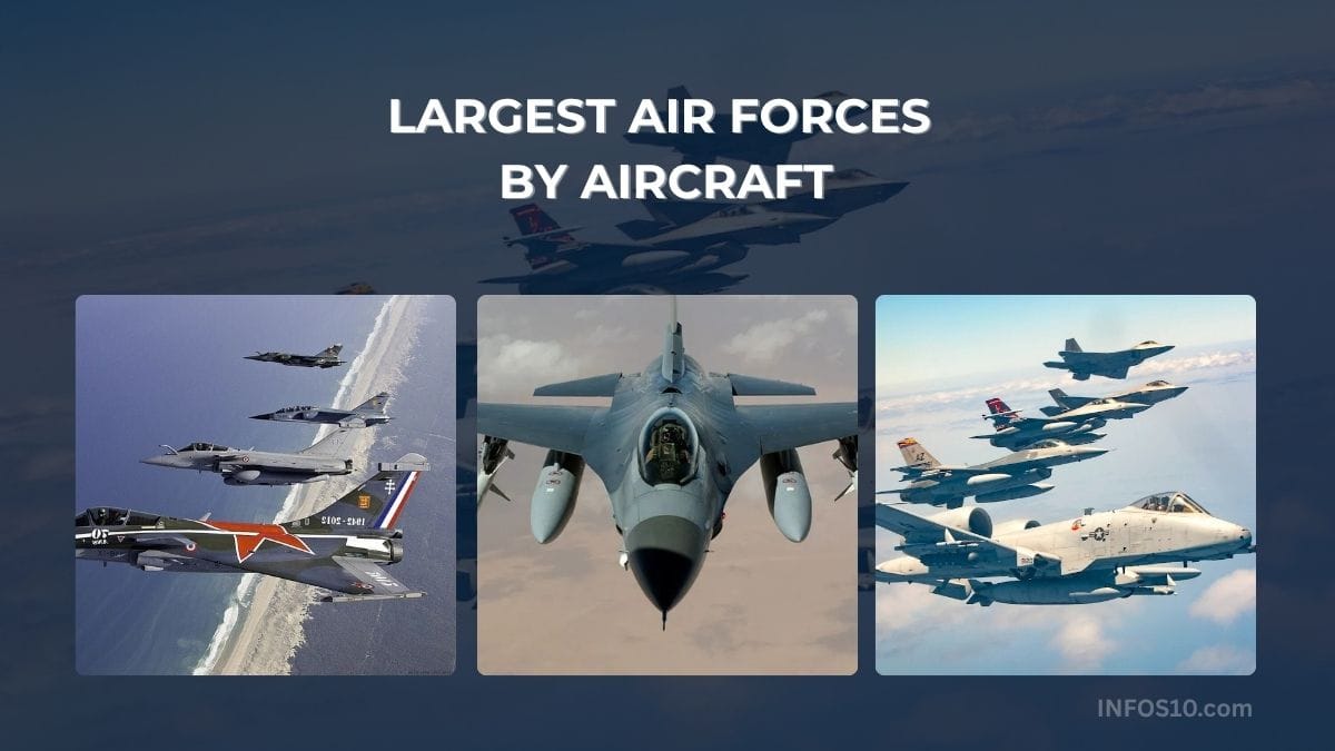 Top 10 Largest Air Forces by Aircraft in 2025 - Ranking 1 Top 10 Largest Air Forces by Aircraft in 2025 - Ranking The Indian Air Force